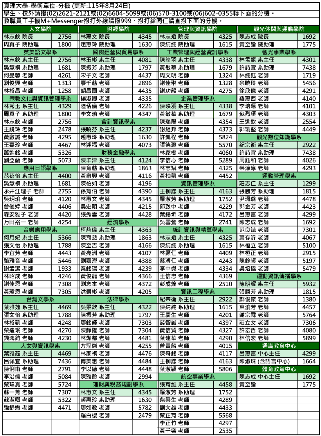 學術單位分機圖片