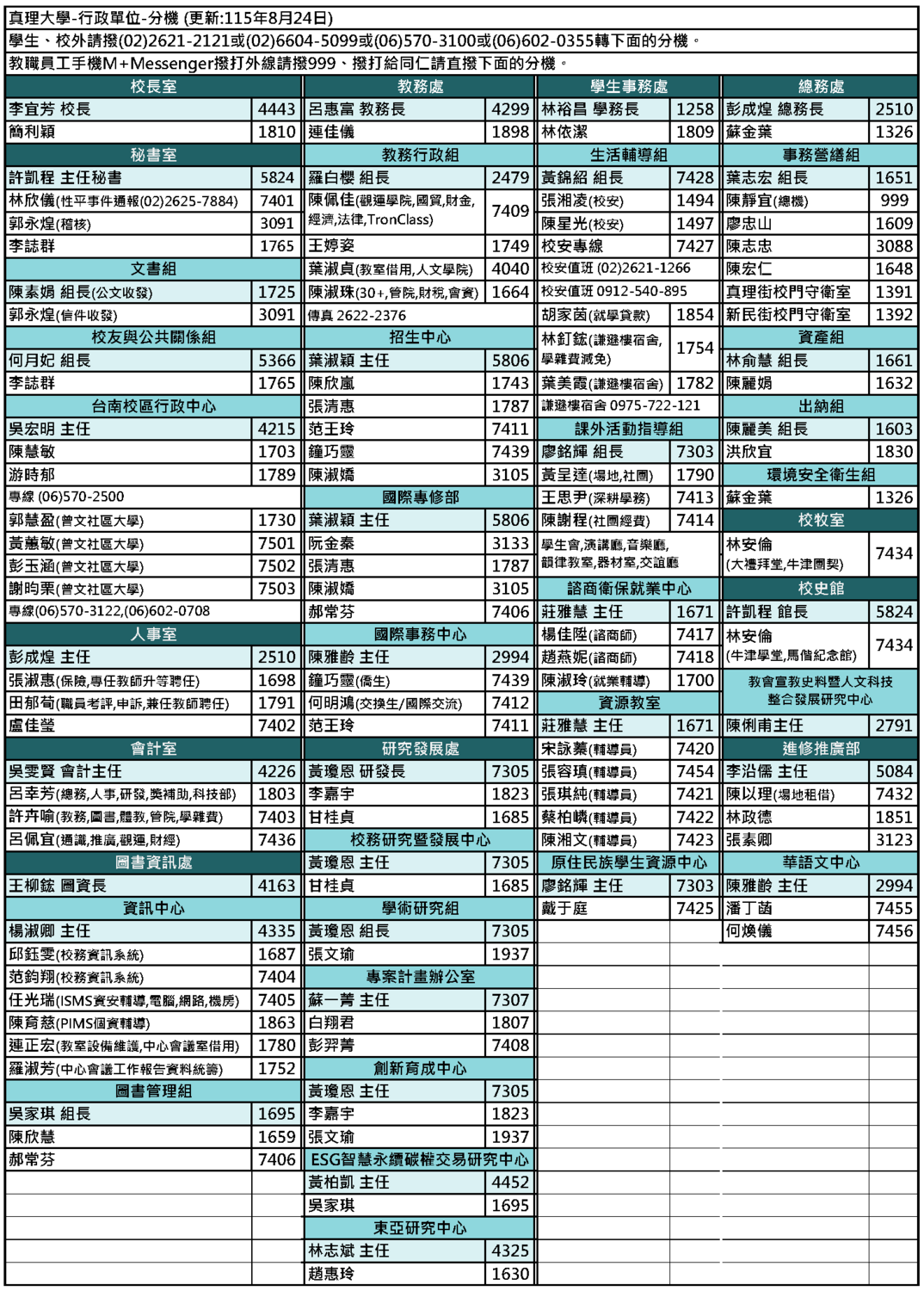 行政單位分機圖片